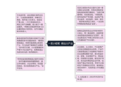 一支小铅笔  做出大产业