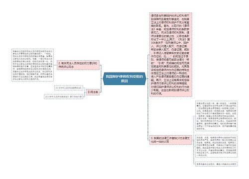 我国辩护律师权利受阻的原因