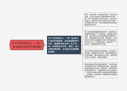 2017年时政热点：一带一路 重点打造四方面成果