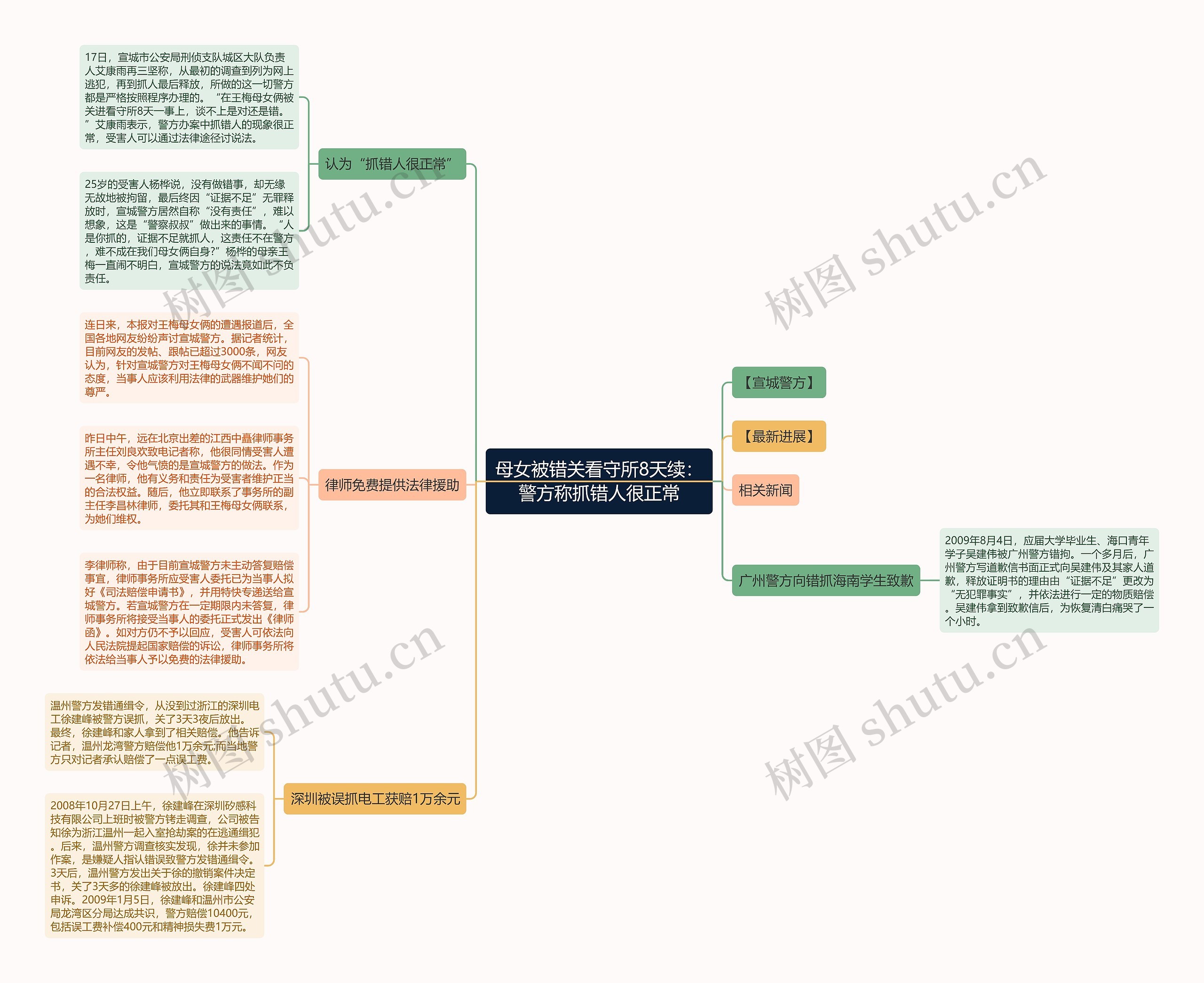 母女被错关看守所8天续:警方称抓错人很正常 母女被错关看守所8天续:警方称抓错人很正常