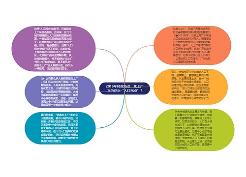 2016年时政热点：北上广真的迎来“人口拐点”?