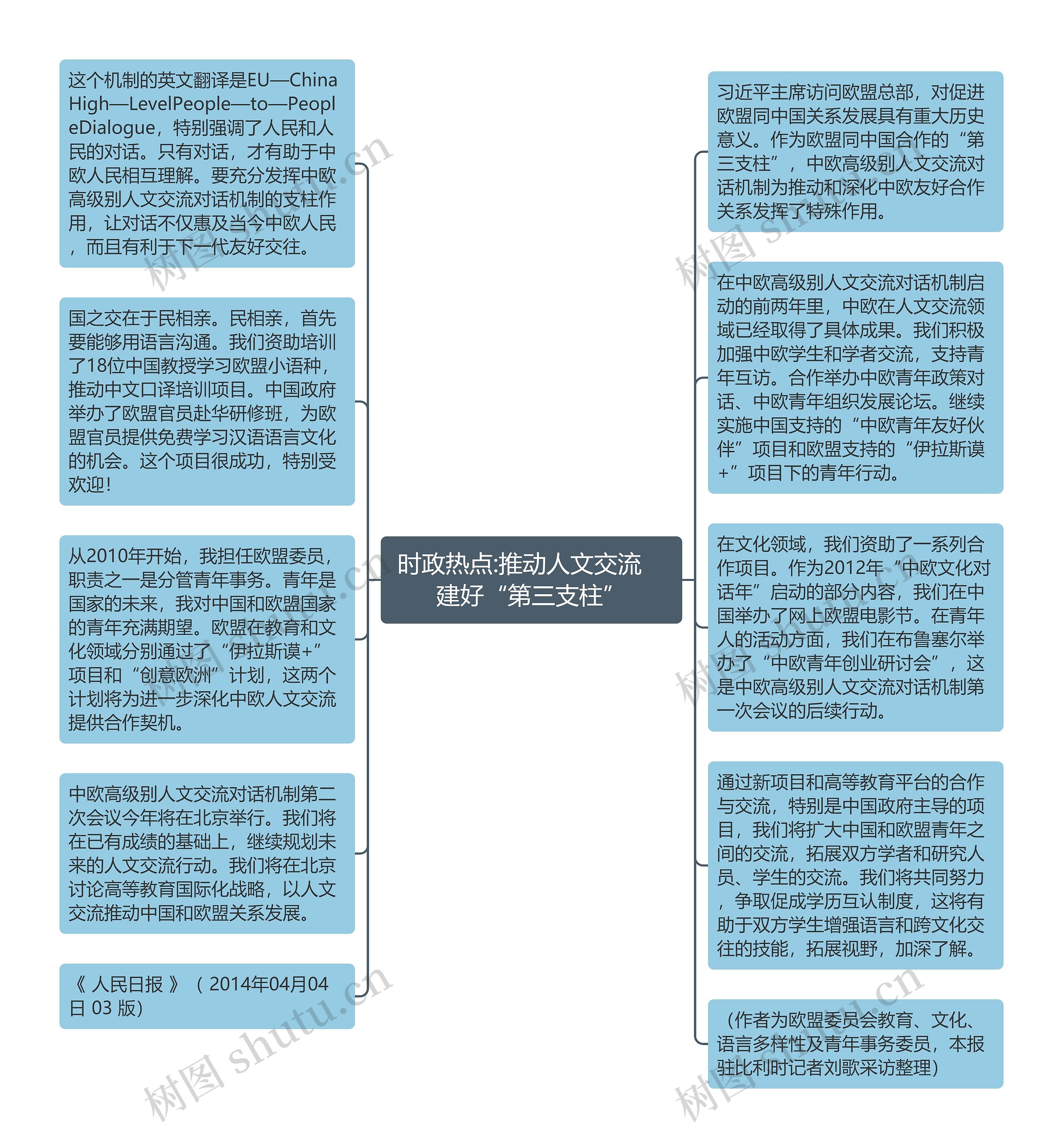 时政热点:推动人文交流　建好“第三支柱”