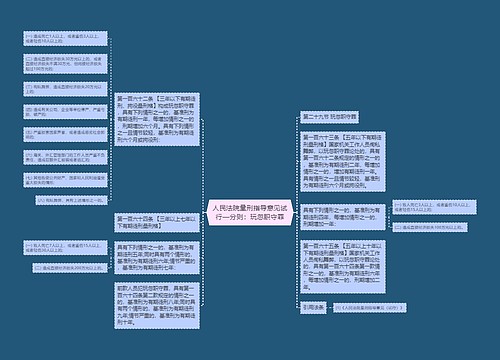 人民法院量刑指导意见试行—分则：玩忽职守罪