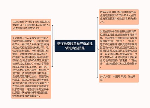 浙江检察院重拳严查城建领域商业贿赂