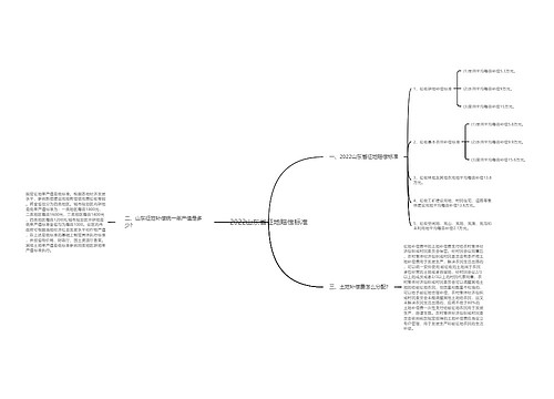 2022山东省征地赔偿标准