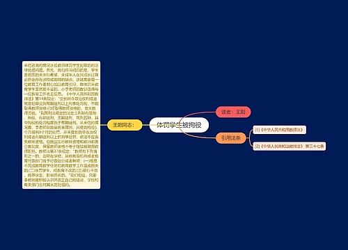 体罚学生被拘役