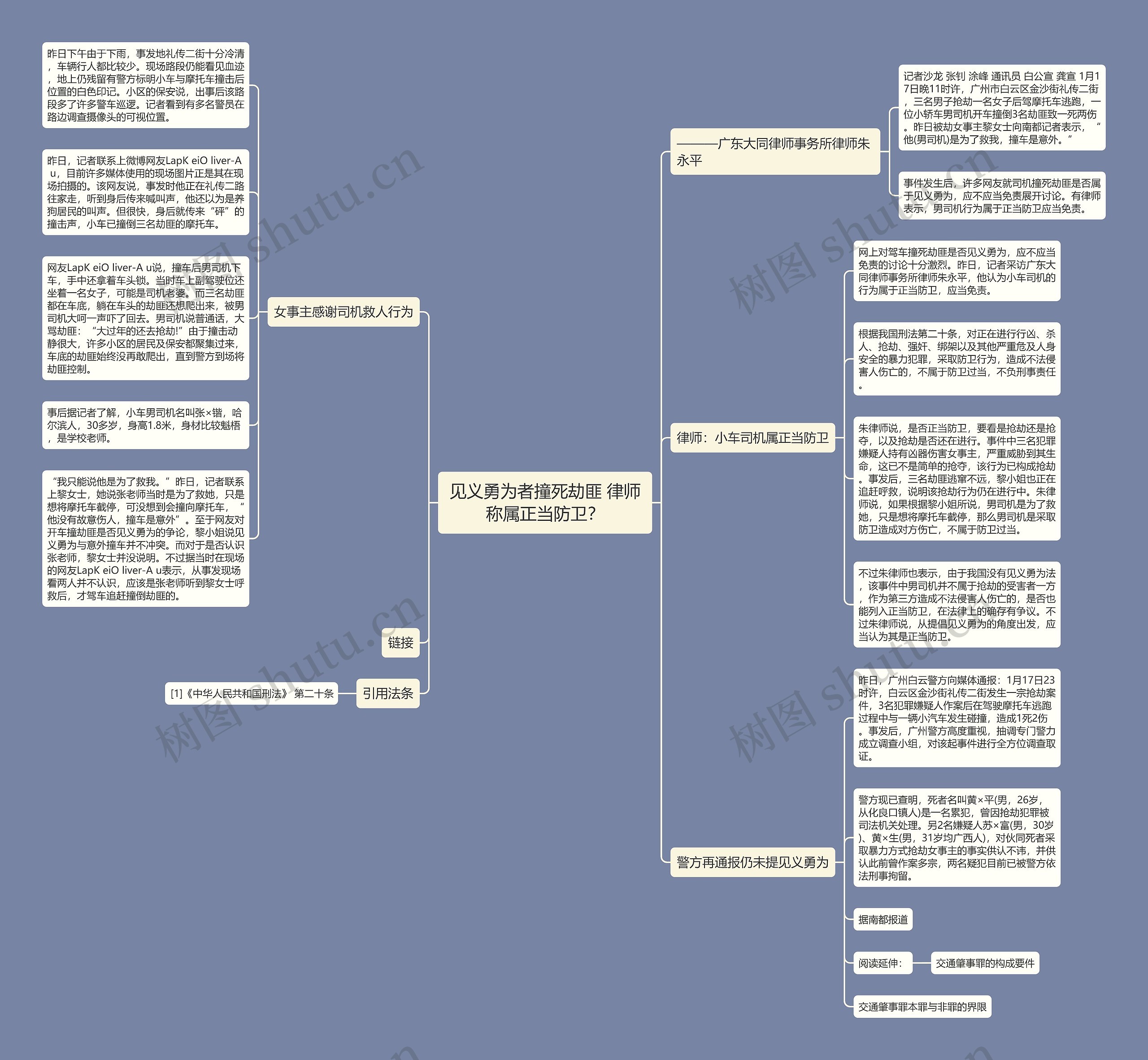 见义勇为者撞死劫匪 律师称属正当防卫？思维导图
