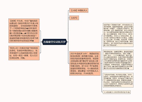 浩瀚星空见证航天梦