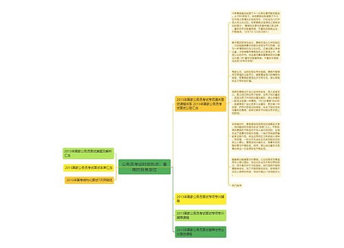 公务员考试时政热点：春晚的自身定位