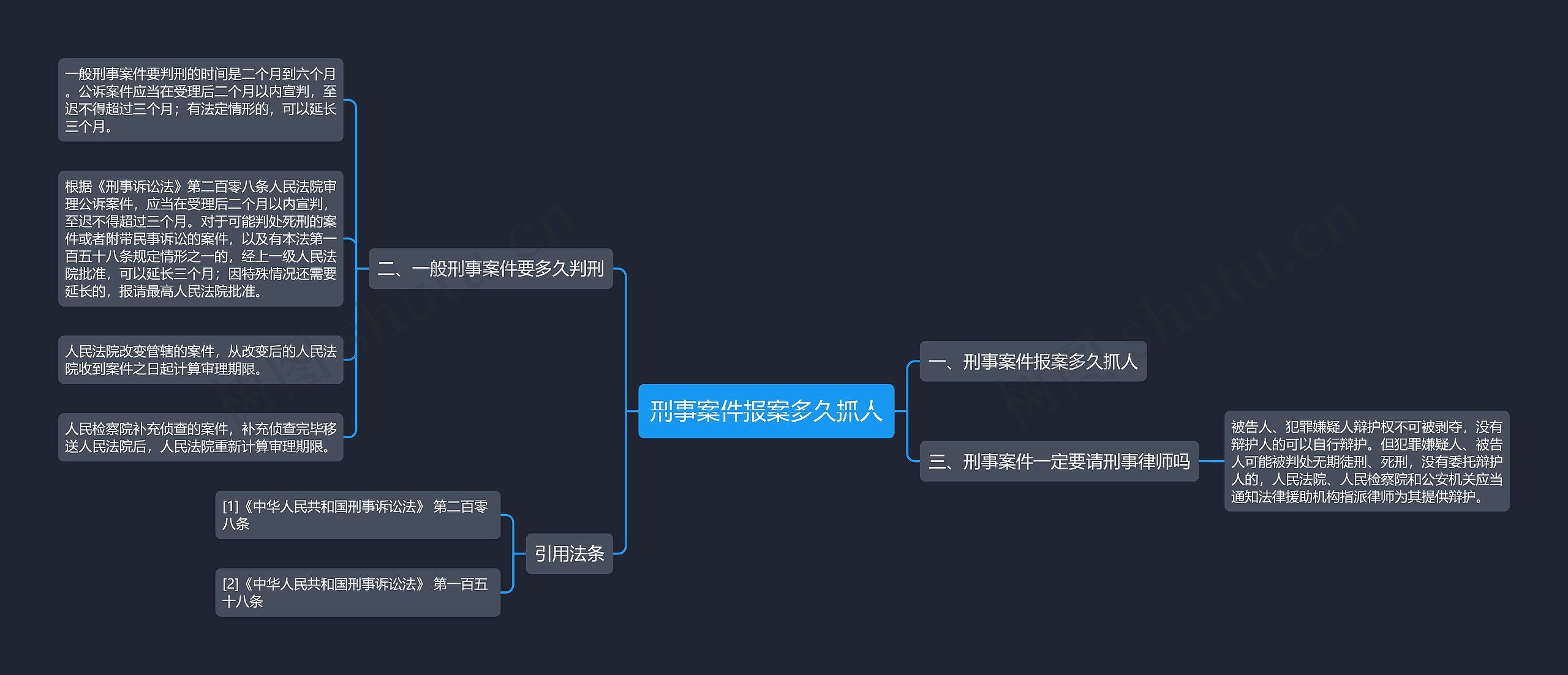 刑事案件报案多久抓人 刑事案件报案多久抓人