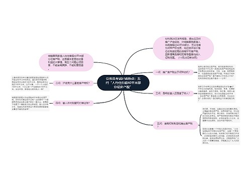 公务员考试时政热点：五问“人均住房超40平米部分征房产税”