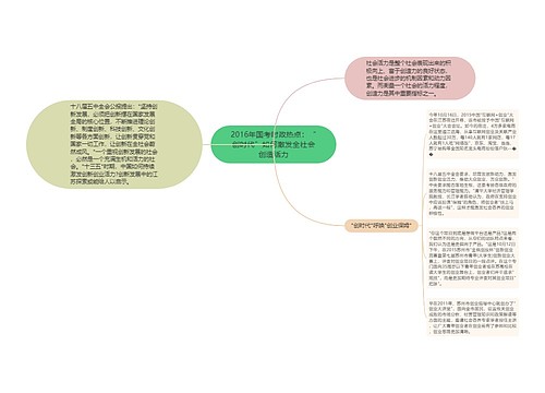 2016年国考时政热点：“创时代”如何激发全社会创造活力