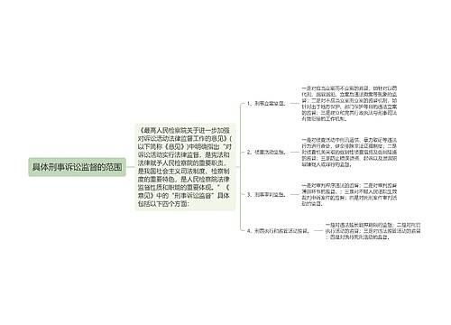 具体刑事诉讼监督的范围