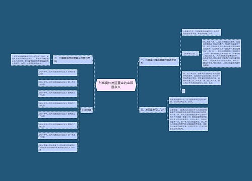 刑事案件发回重审的审限是多久