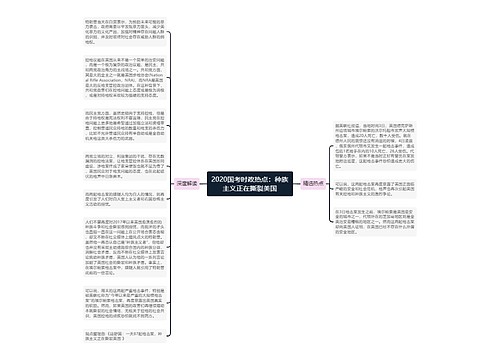 2020国考时政热点：种族主义正在撕裂美国