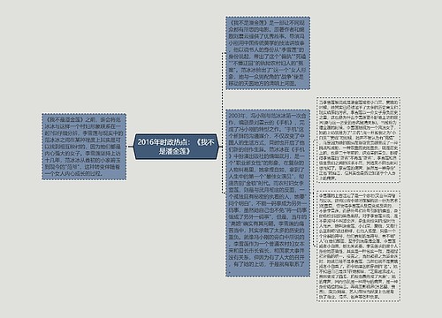 2016年时政热点：《我不是潘金莲》