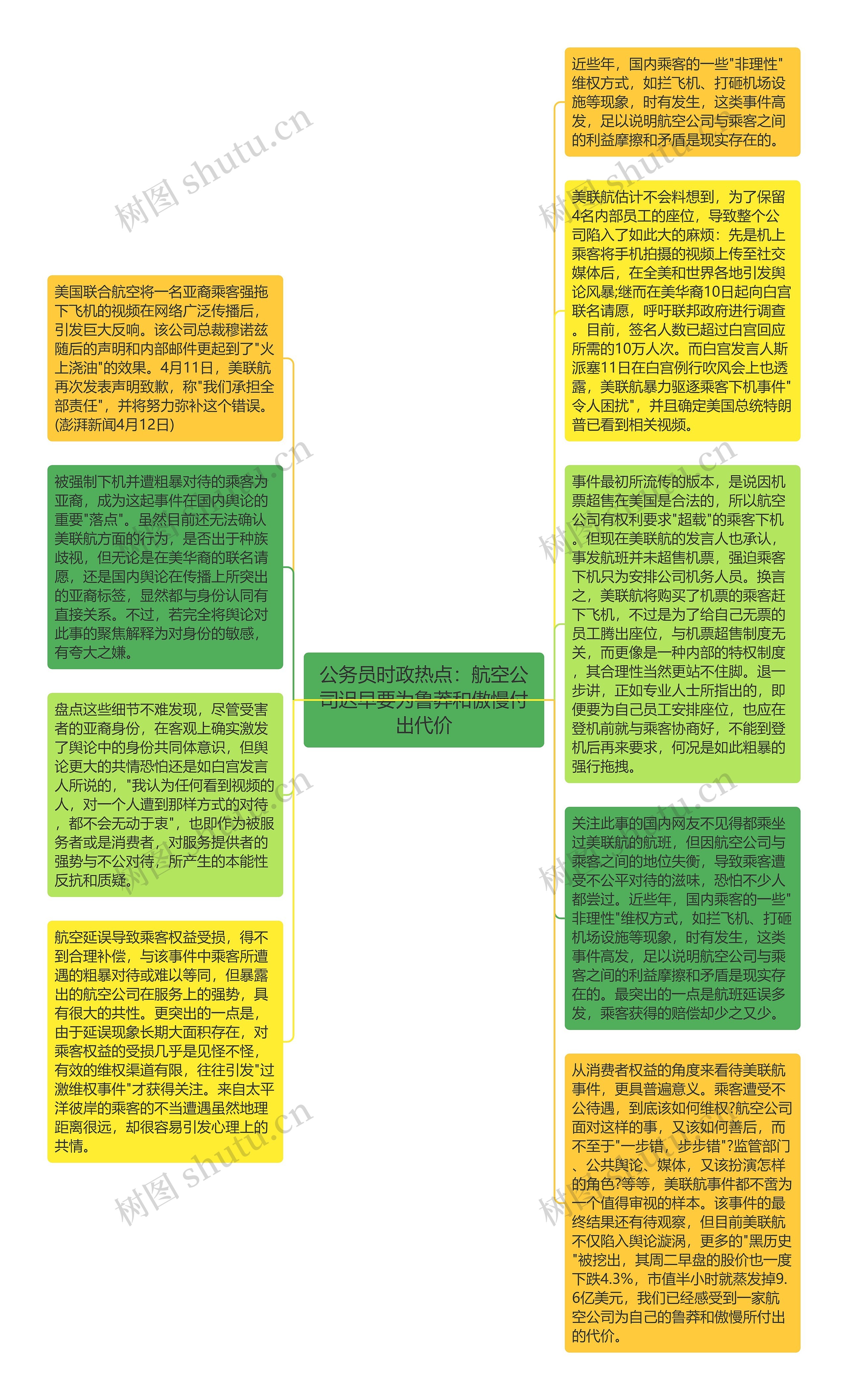 公务员时政热点：航空公司迟早要为鲁莽和傲慢付出代价