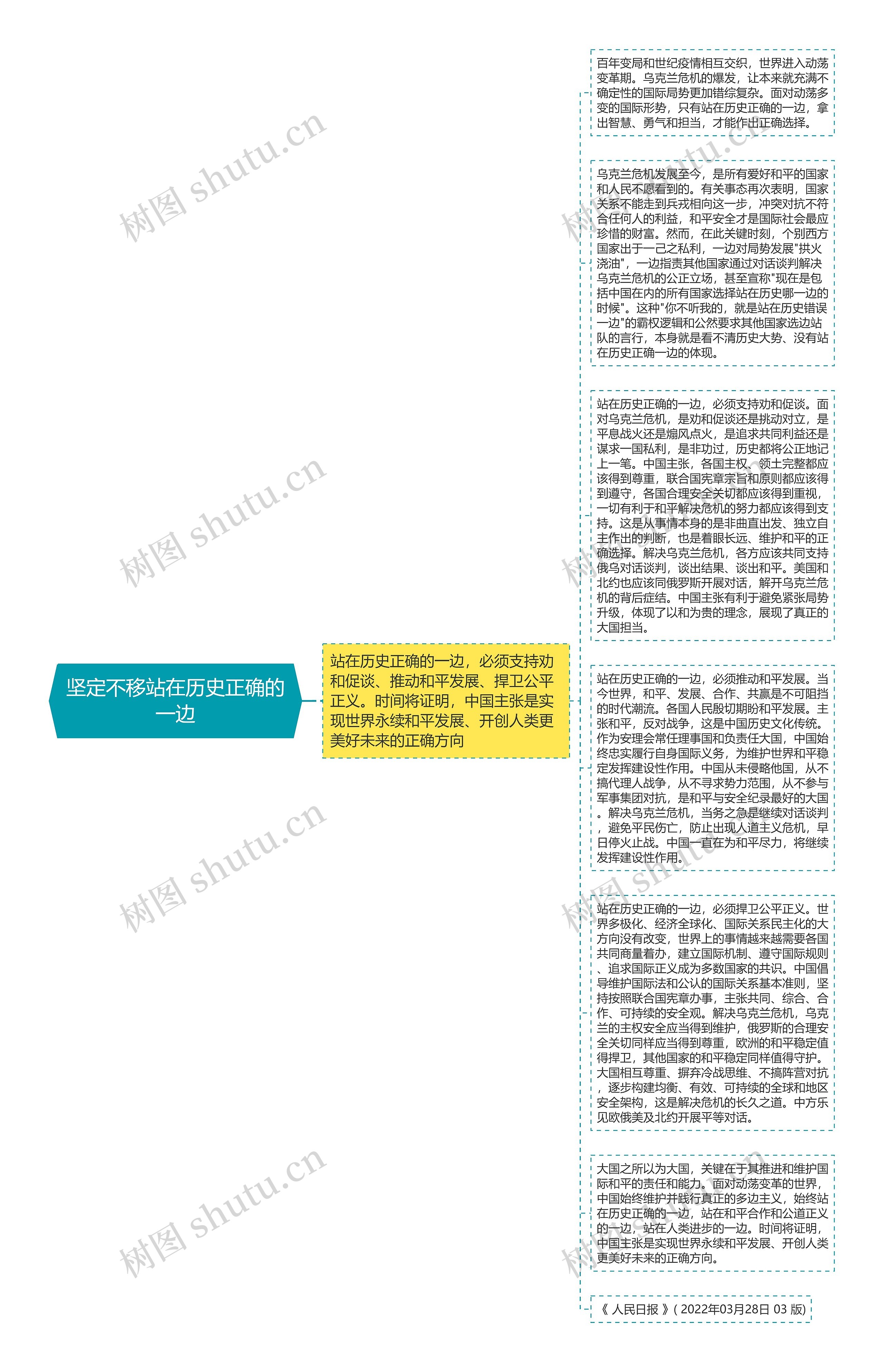 坚定不移站在历史正确的一边