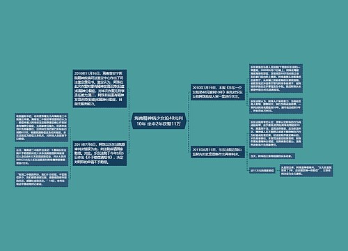 海南精神病少女抢40元判10年 坐牢2年获赔11万