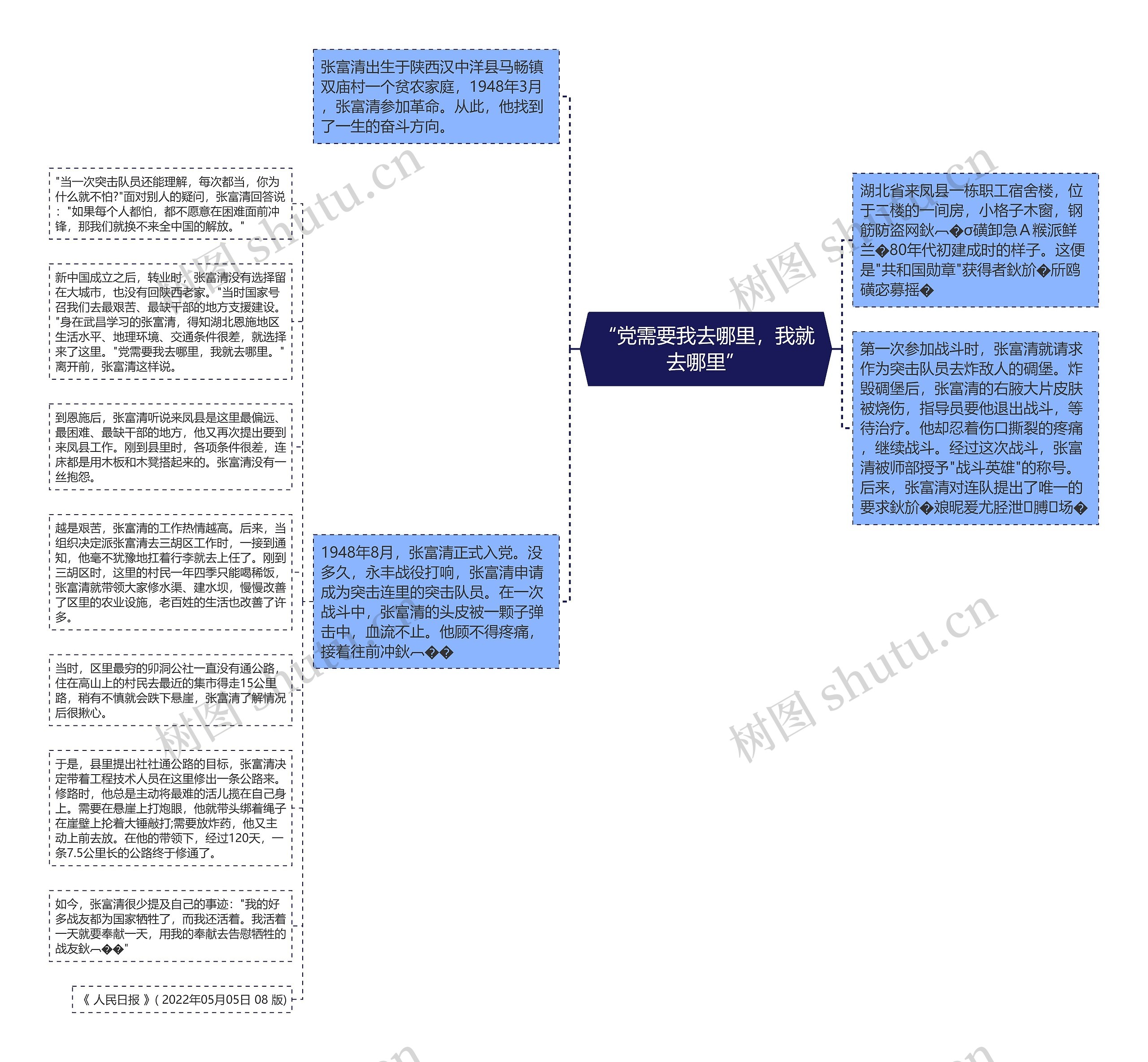 “党需要我去哪里，我就去哪里”