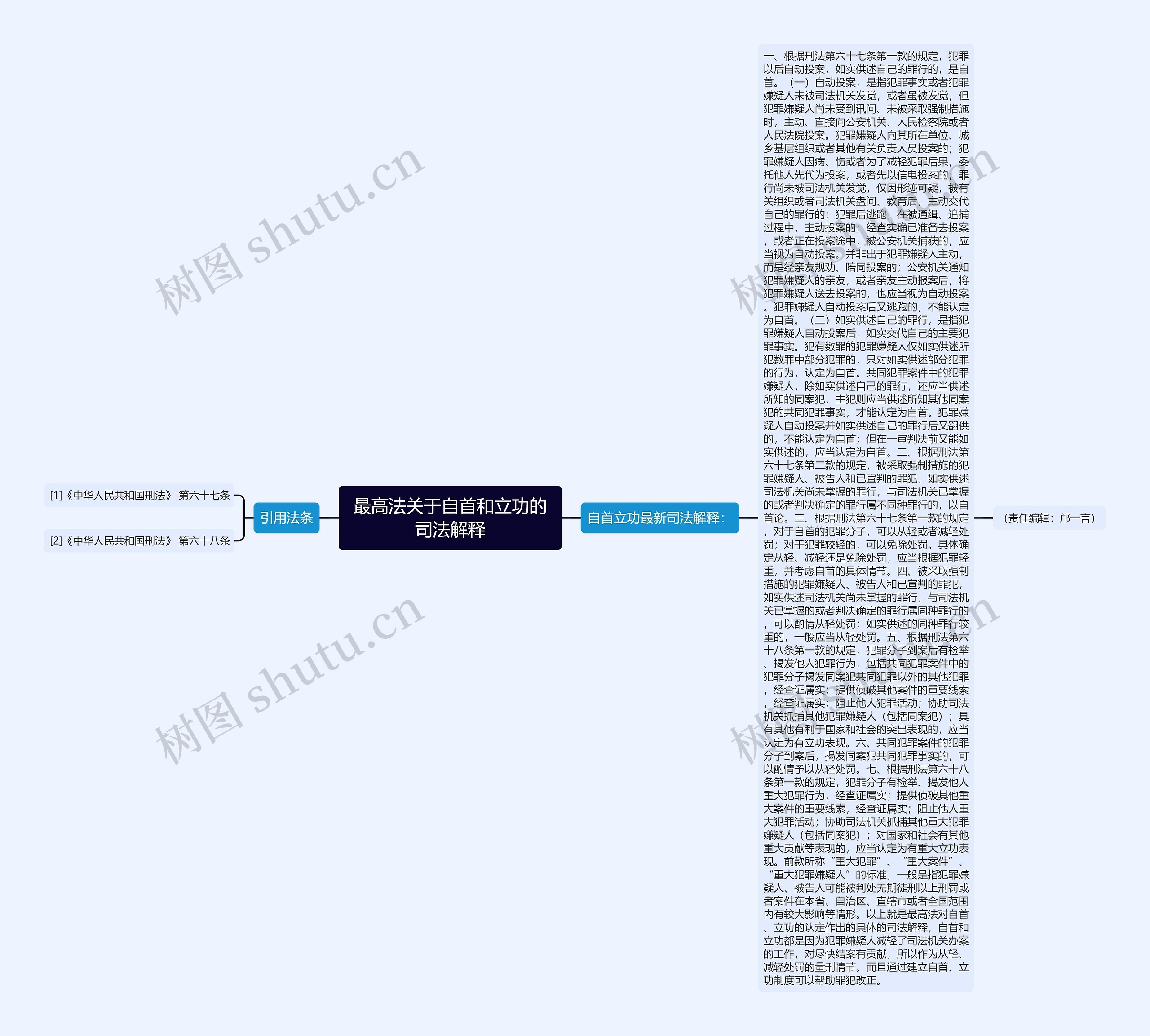 最高法关于自首和立功的司法解释 最高法关于自首和立功的司法解释