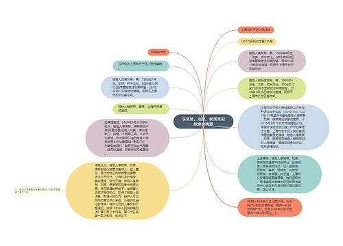 李某某、刘某、侯某某犯故意伤害罪