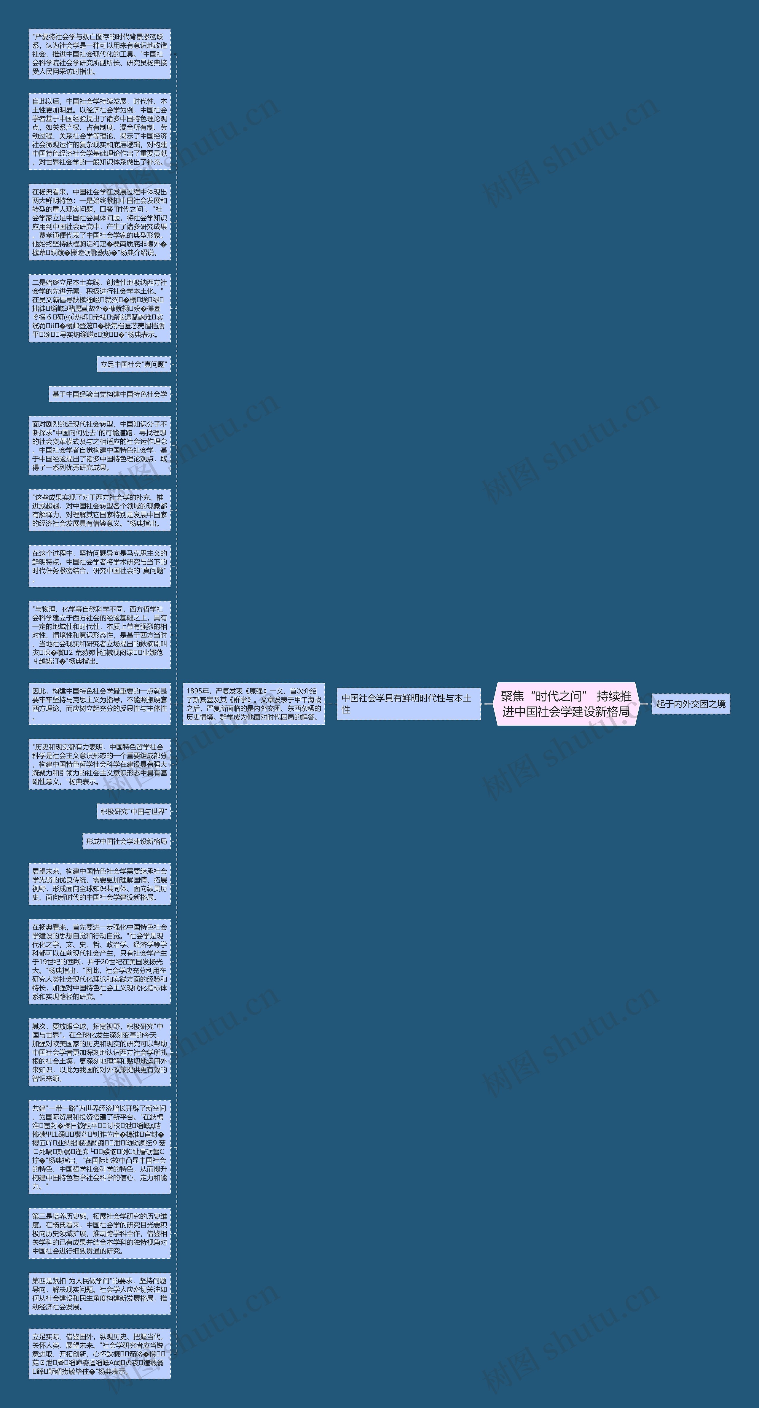 聚焦“时代之问” 持续推进中国社会学建设新格局