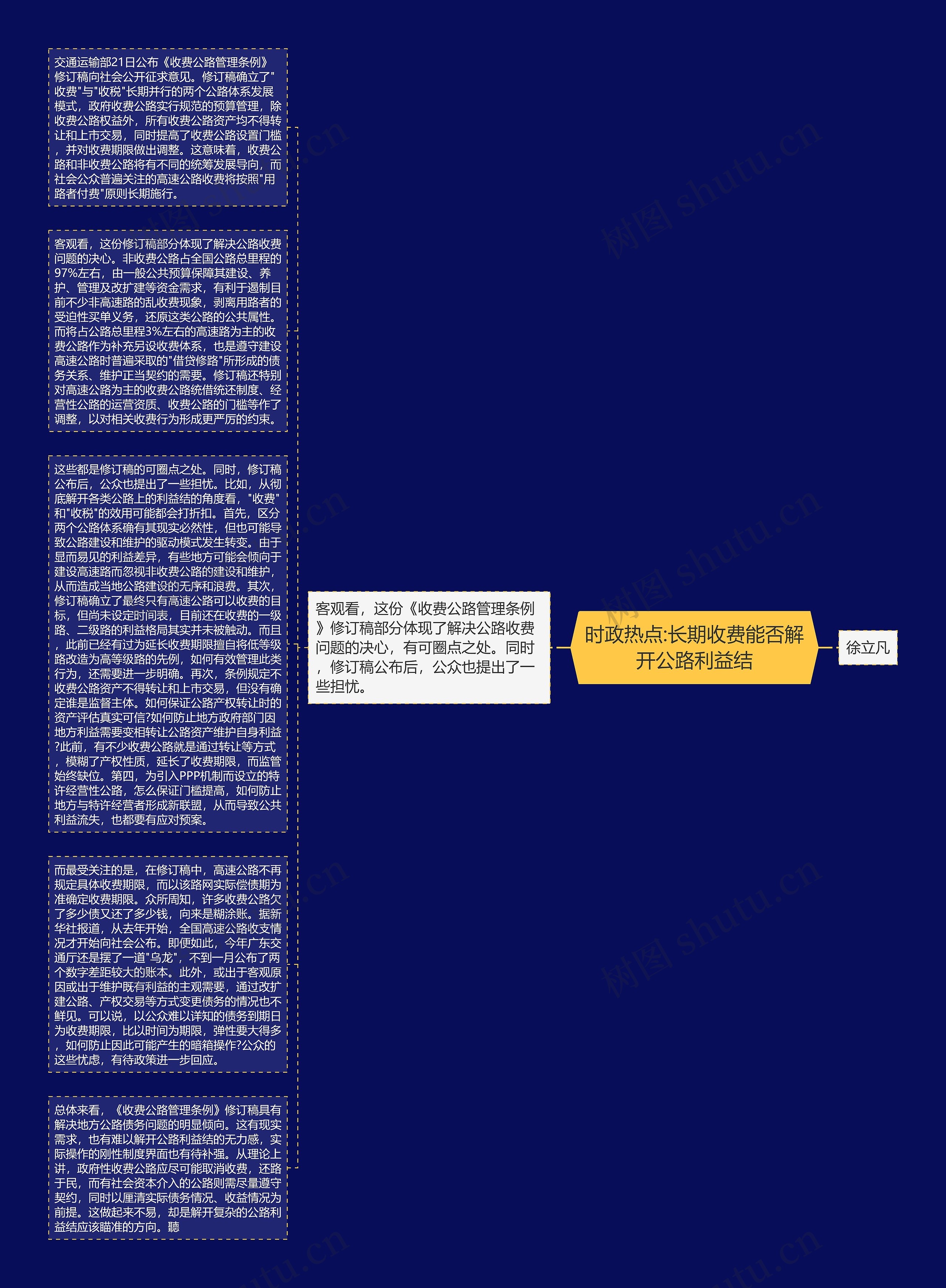 时政热点:长期收费能否解开公路利益结