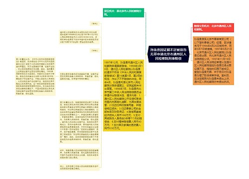 孙连贵因证据不足被宣告无罪申请北京市通州区人民检察院刑事赔偿