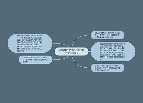 2017年时政热点：国台办-共护台海和平