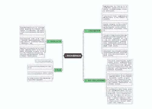 二级轻伤量刑标准