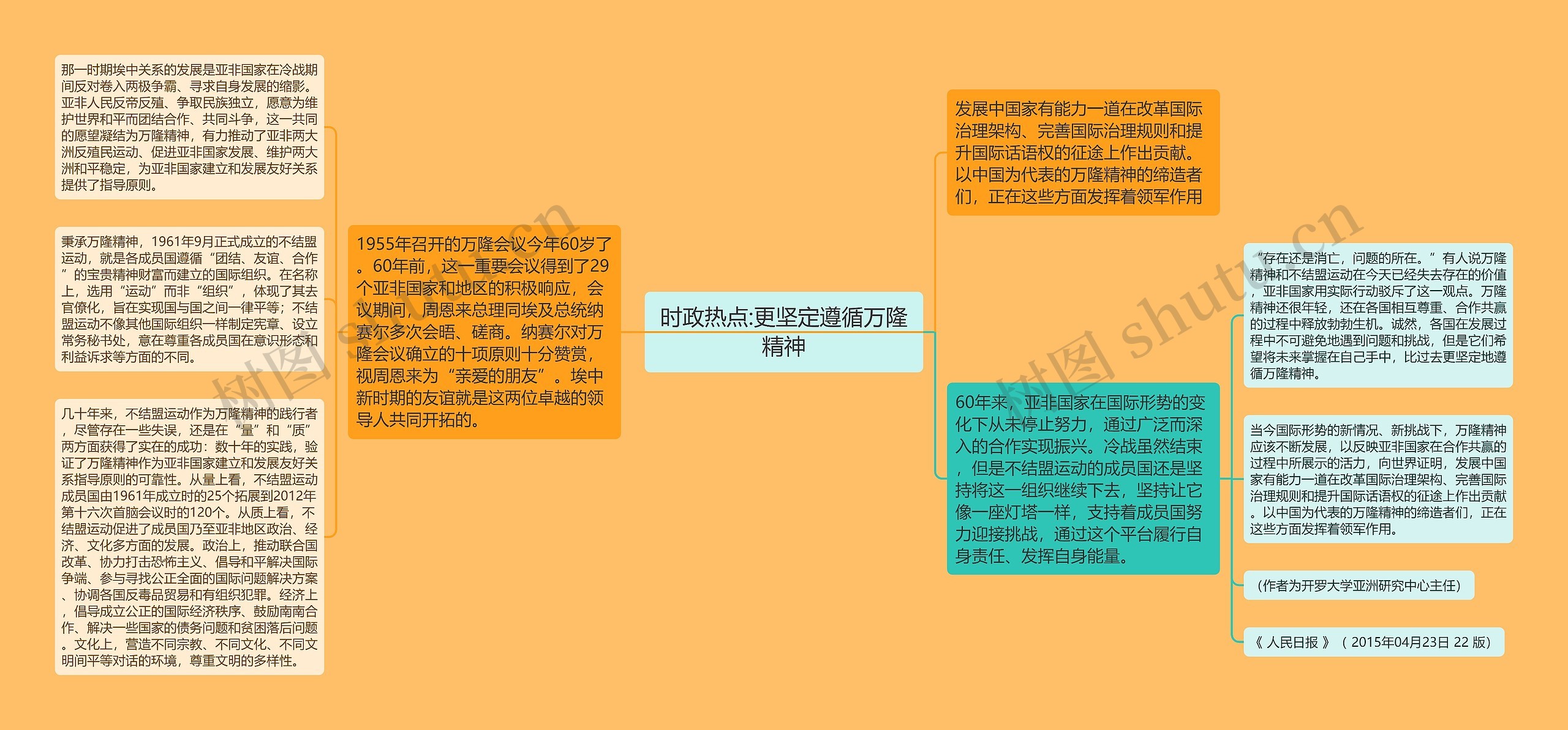 时政热点:更坚定遵循万隆精神