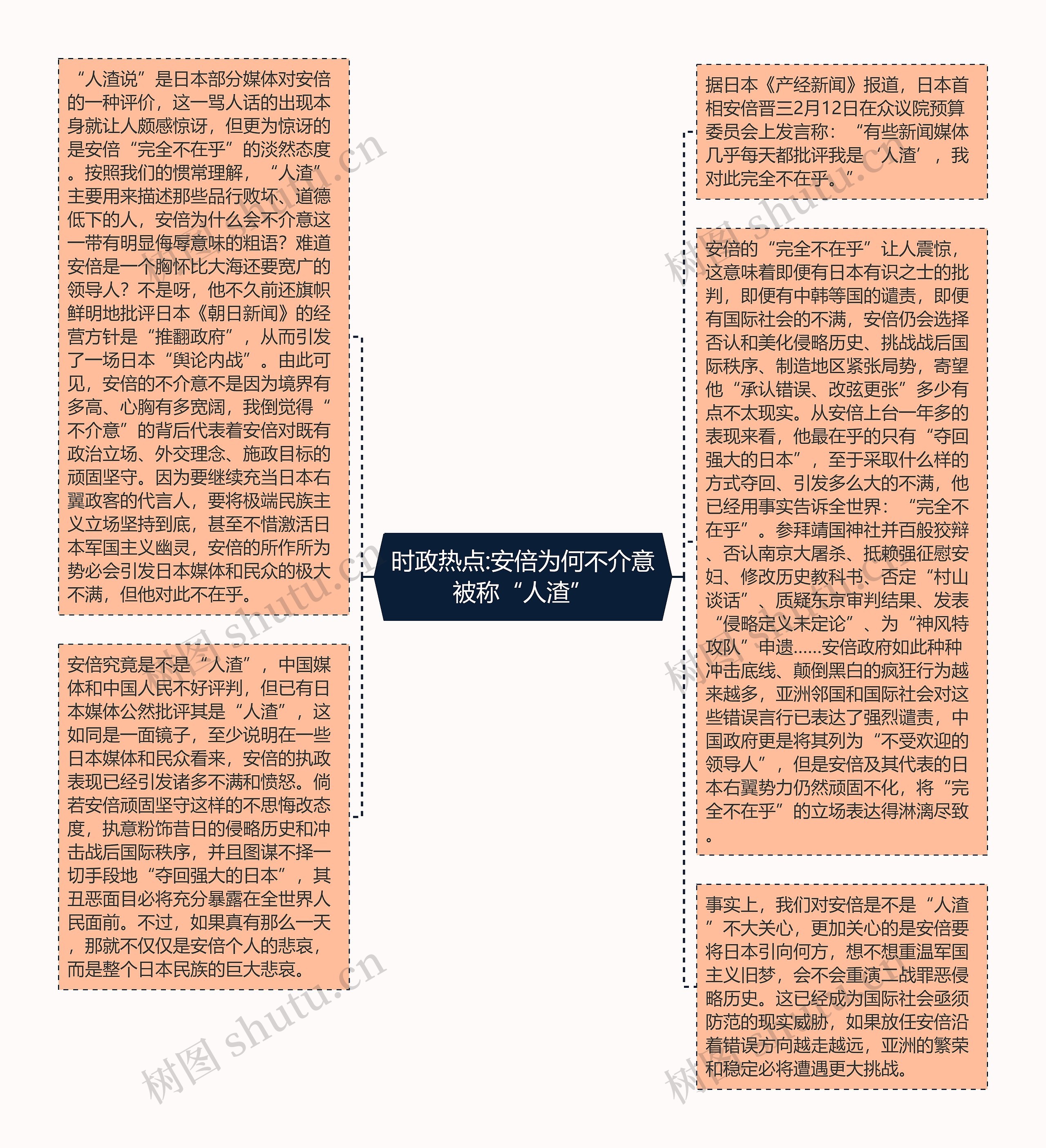 时政热点:安倍为何不介意被称“人渣”