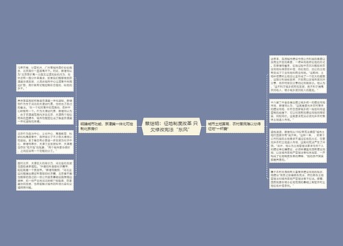 蔡继明：征地制度改革 只欠修改宪法“东风”