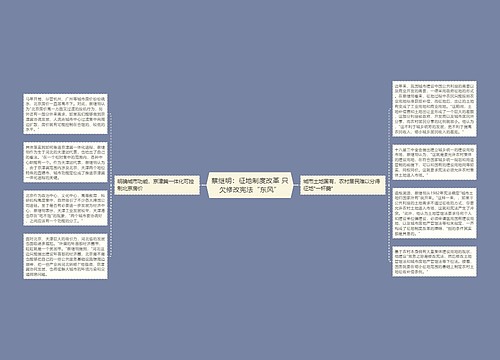 蔡继明：征地制度改革 只欠修改宪法“东风”