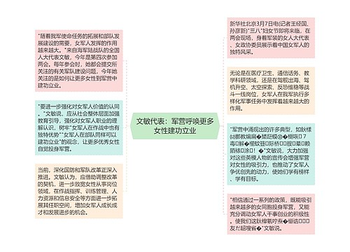 文敏代表：军营呼唤更多女性建功立业