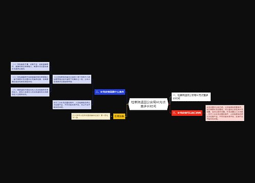 检察院退回公安局补充侦查多长时间