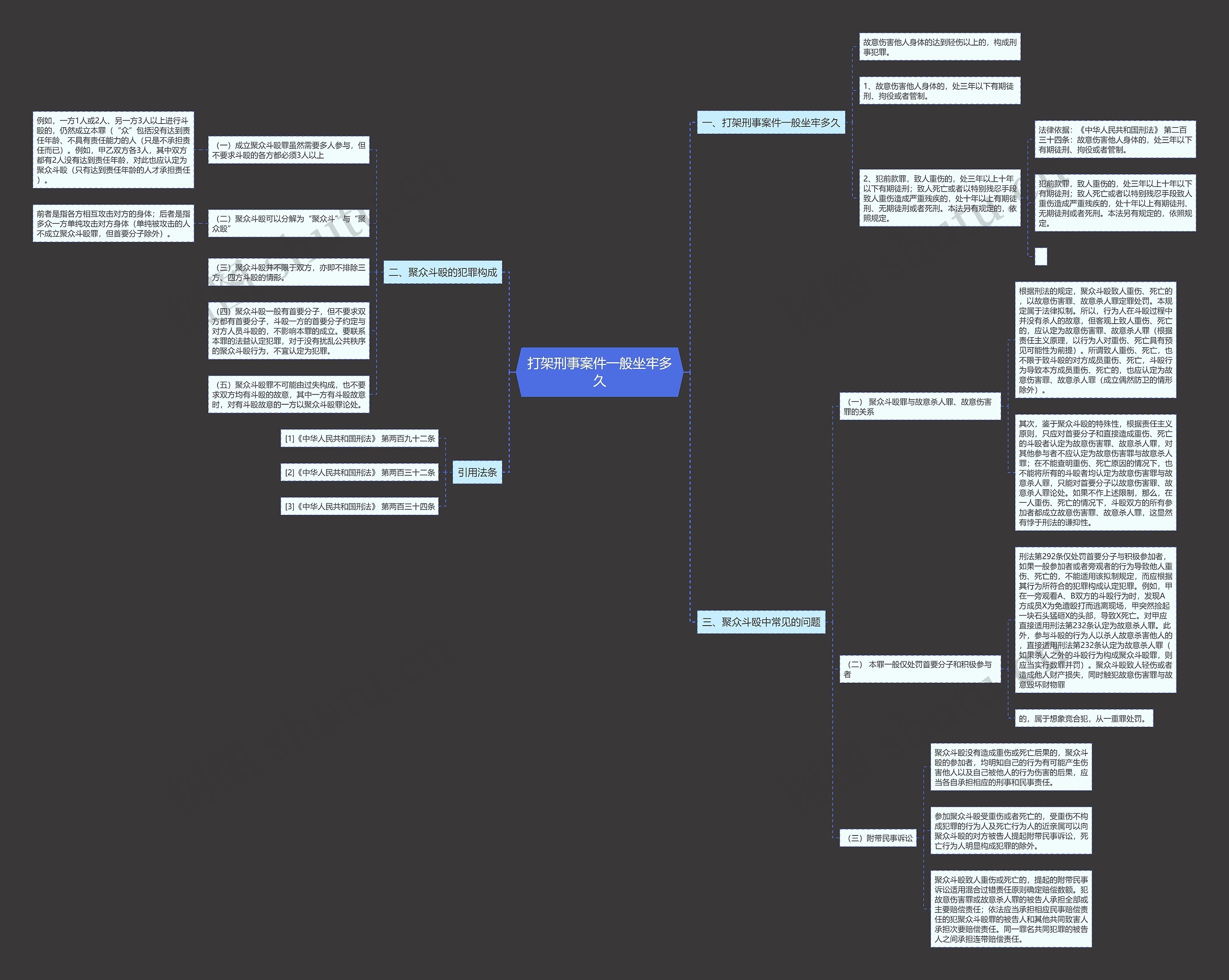 打架刑事案件一般坐牢多久 打架刑事案件一般坐牢多久