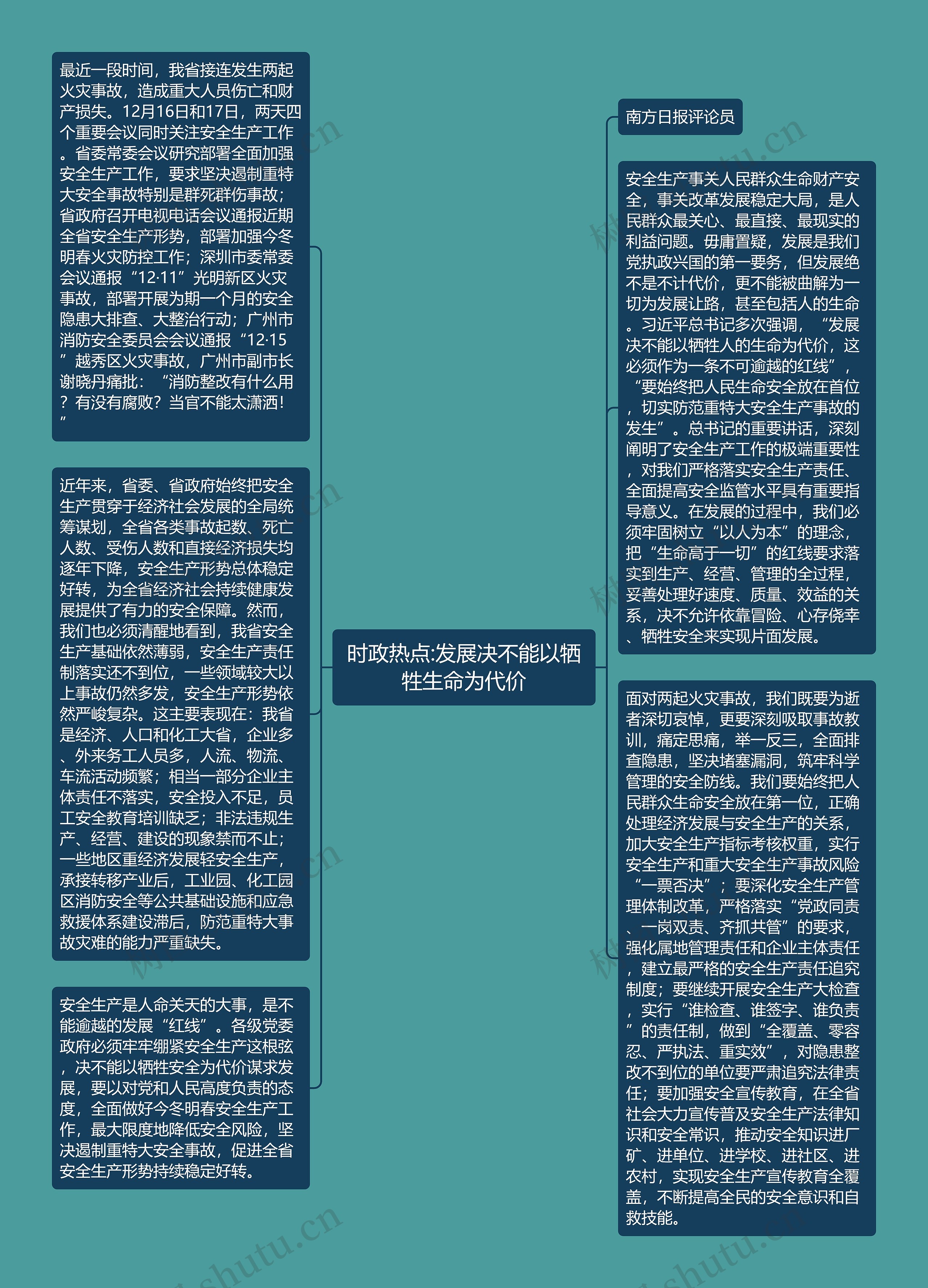 时政热点:发展决不能以牺牲生命为代价