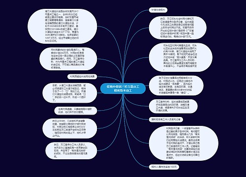 征地补偿谈不妥市重点工程逾期未动工