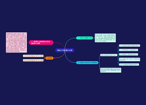 刑法114条是什么罪
