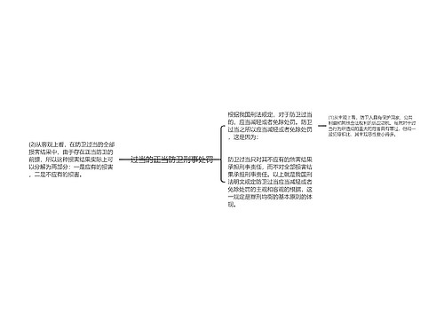 过当的正当防卫刑事处罚