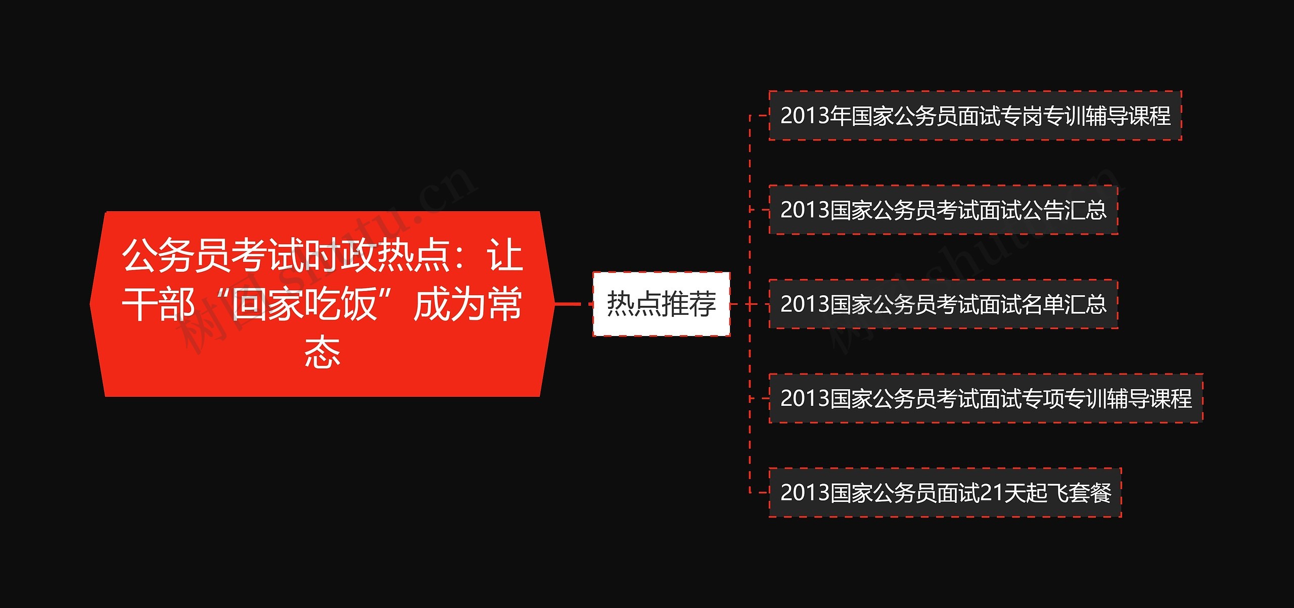 公务员考试时政热点：让干部“回家吃饭”成为常态