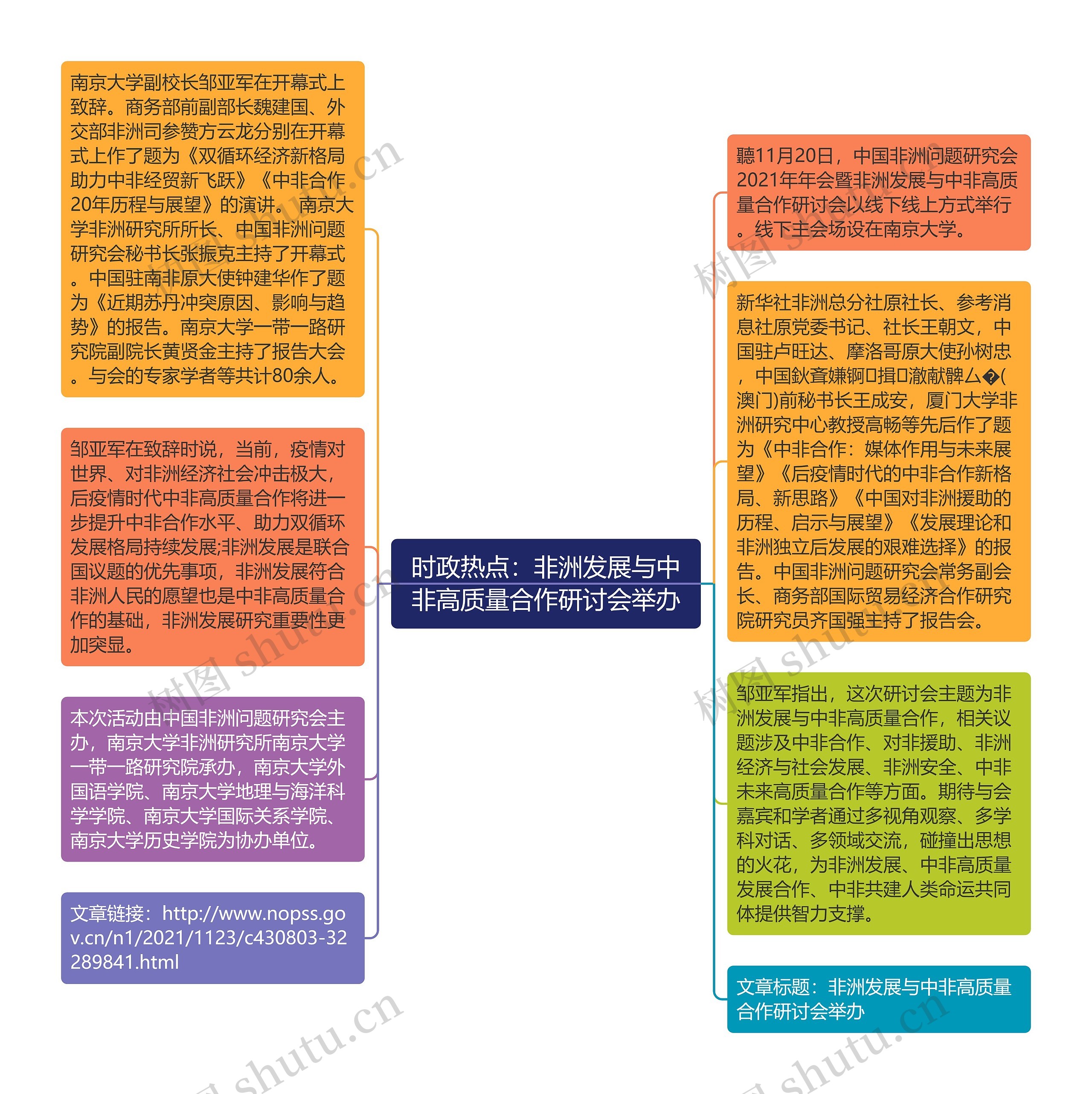 时政热点：非洲发展与中非高质量合作研讨会举办