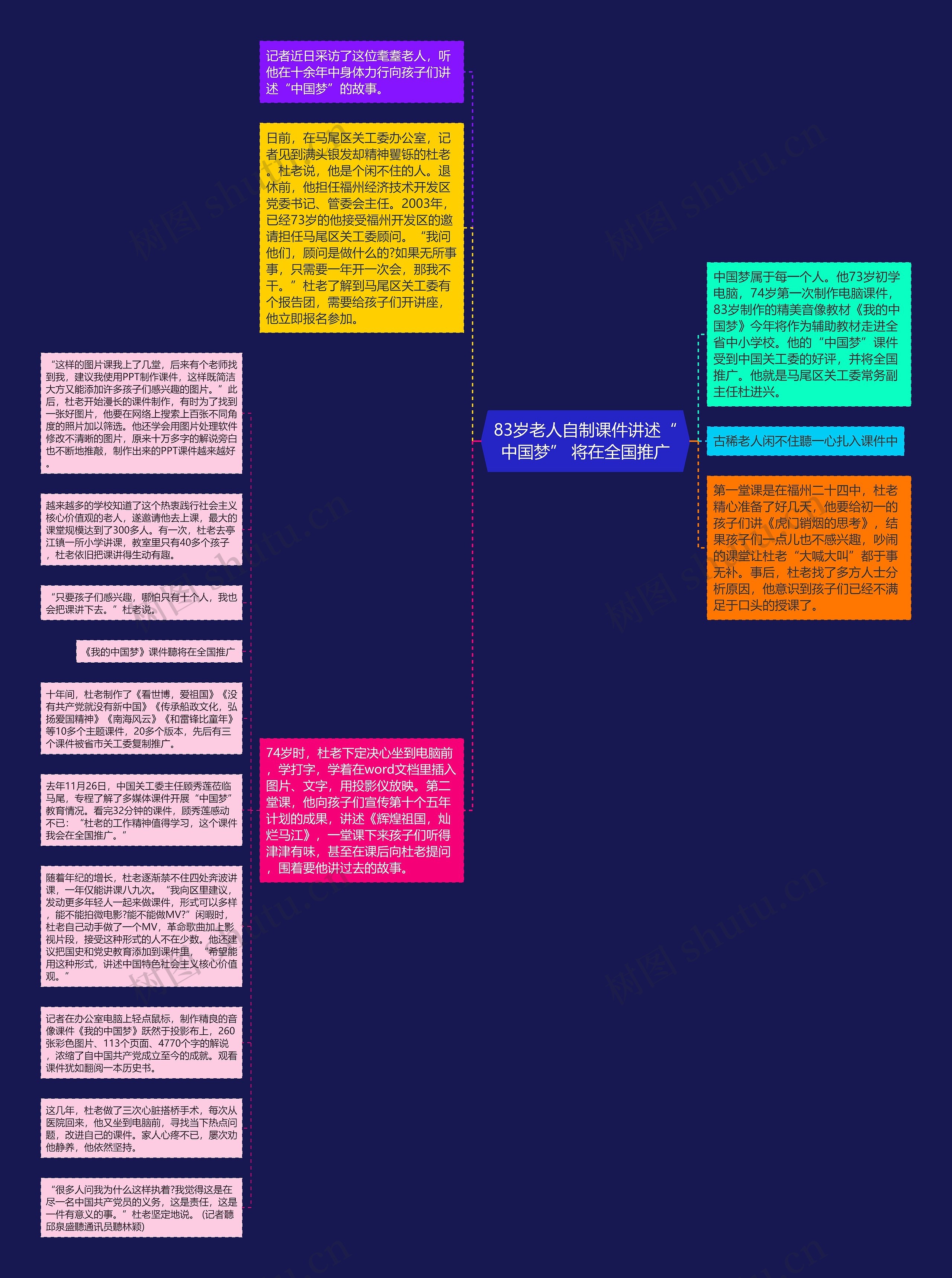 83岁老人自制课件讲述“中国梦” 将在全国推广思维导图