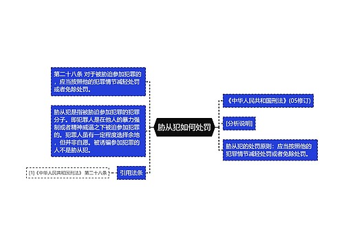 胁从犯如何处罚