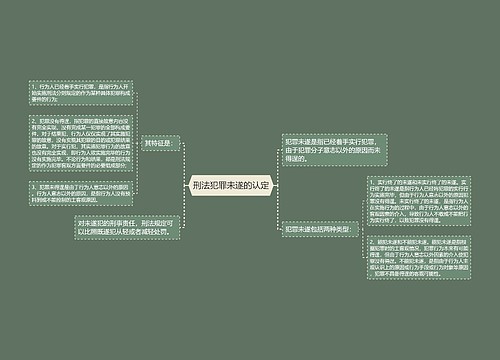 刑法犯罪未遂的认定