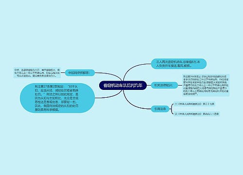 偷窃机动车从犯判几年