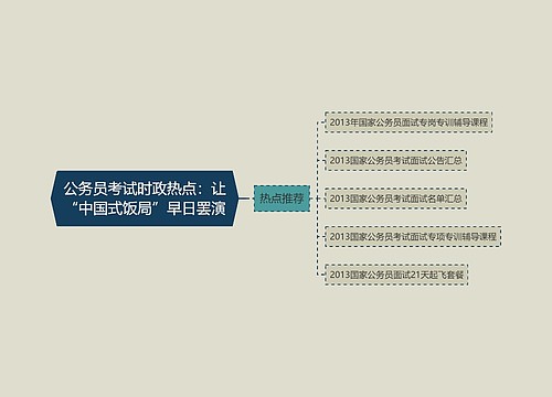 公务员考试时政热点：让“中国式饭局”早日罢演