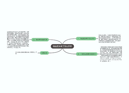 物业把水停了怎么开开